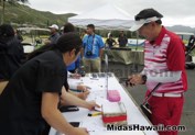 Midas Hawaii Tony Pereira Memorial Golf Tournament 2017 1 030