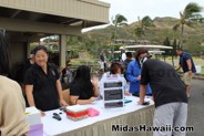 Midas Hawaii Tony Pereira Memorial Golf Tournament 2017 1 111